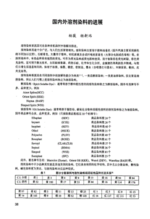 国内外溶剂染料的进展.doc