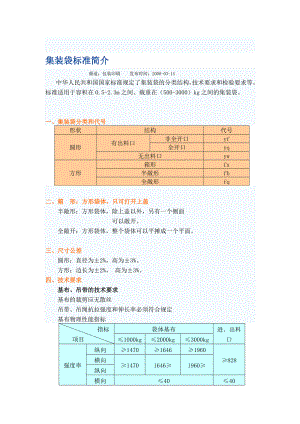 集装袋标准[最新].doc