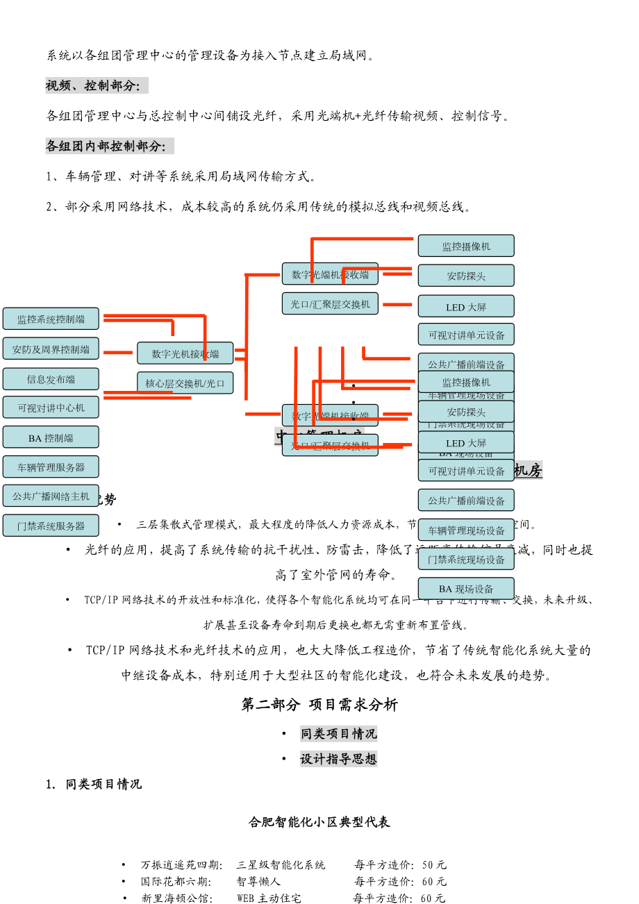 智能化工程技术方案探析.doc_第3页