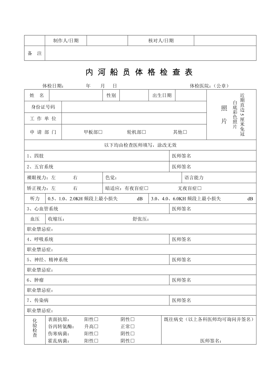 内河船舶船员适任证书申请表.doc_第3页