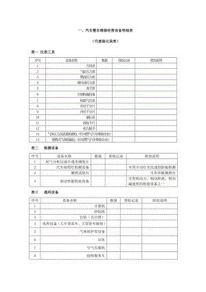 汽车整车维修经营设备明细表.doc