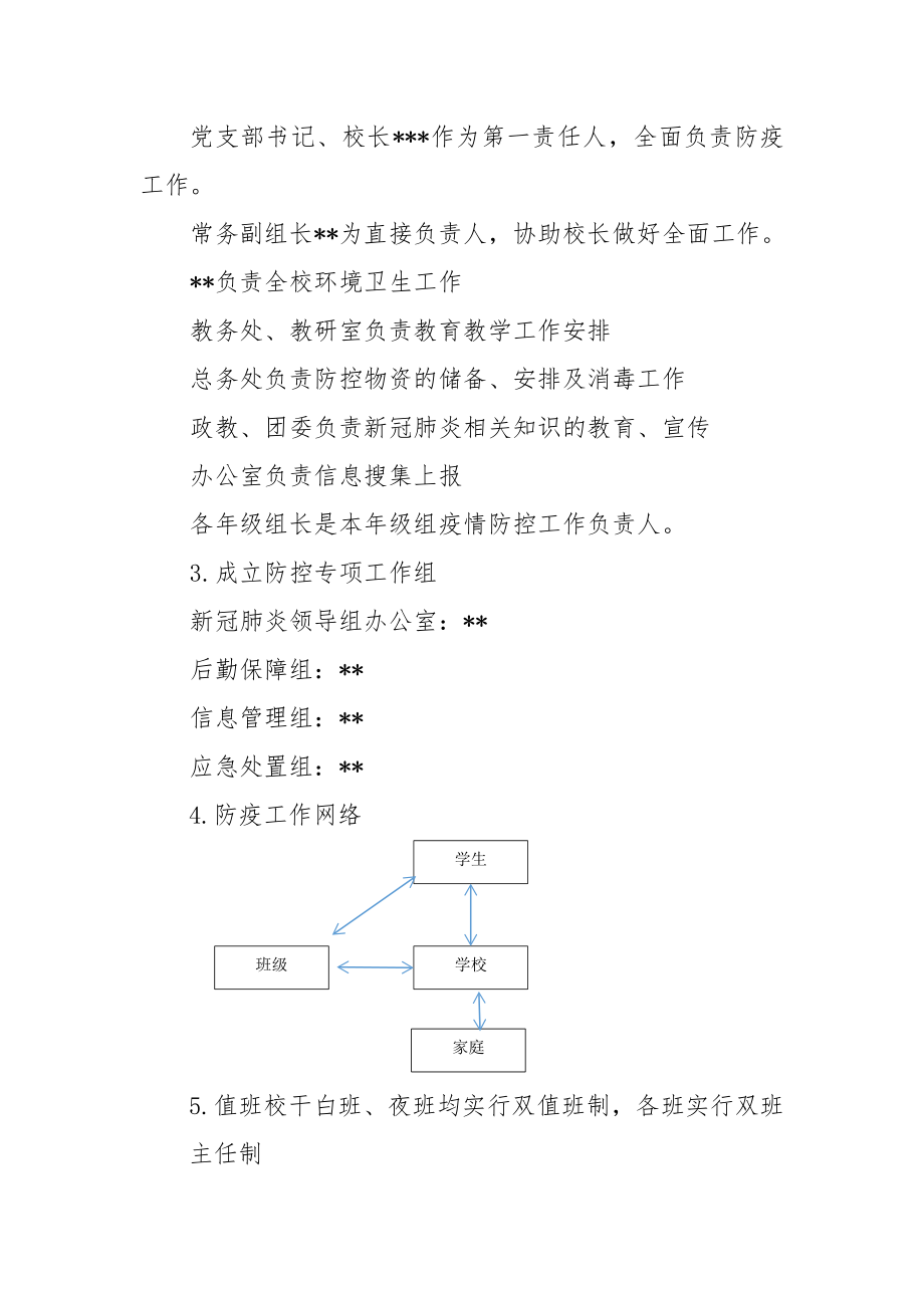 新冠肺炎疫情防控期间中学两案八制.doc_第2页