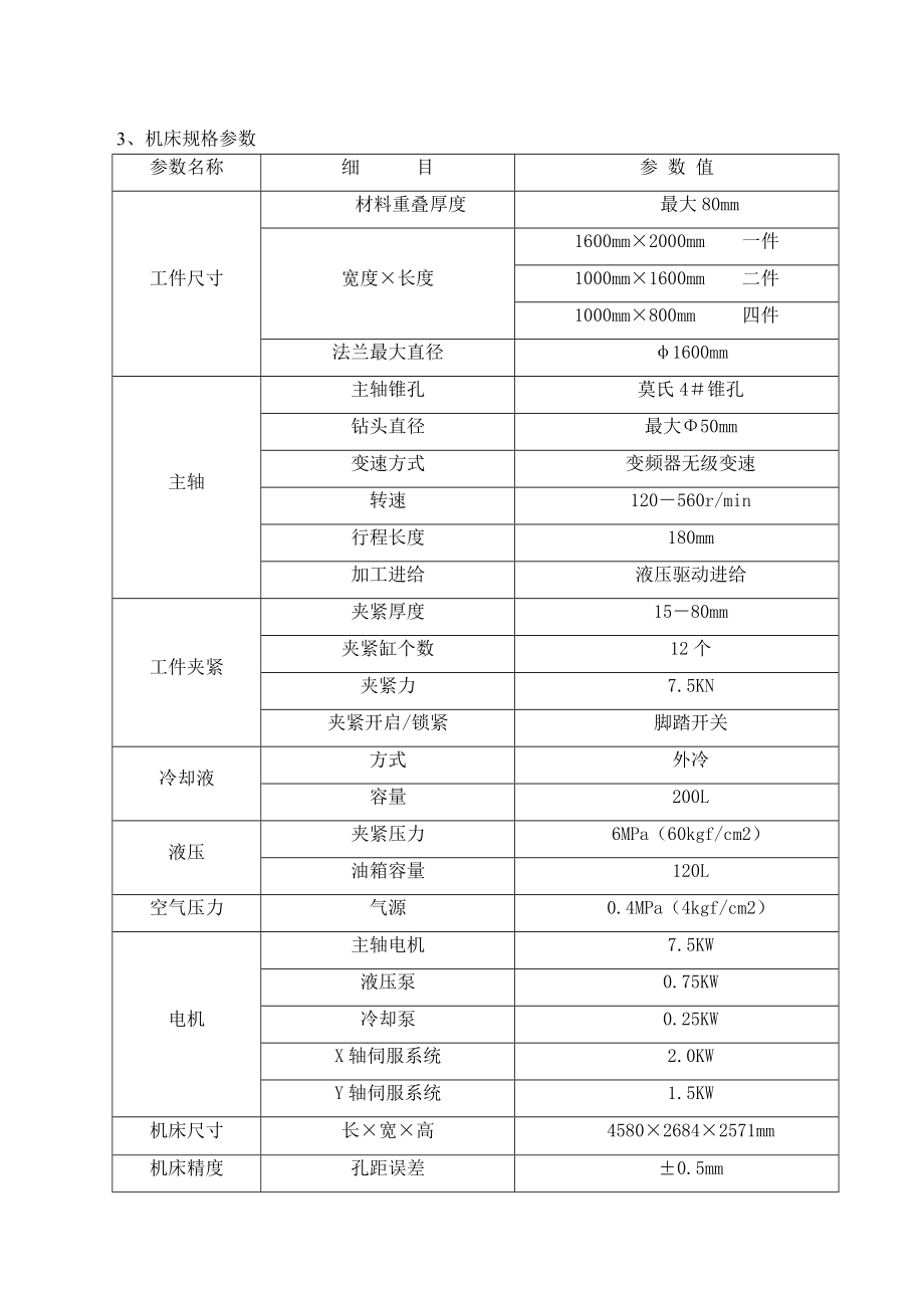 数控平面钻床采购合同样本.doc_第3页