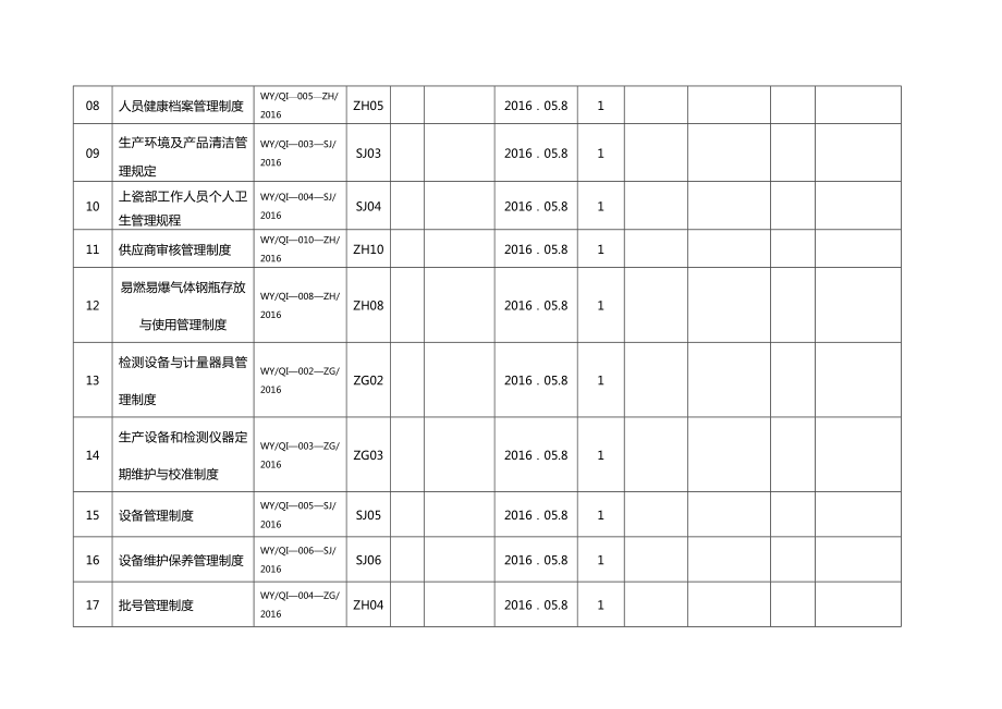 文-件-发-放-登-记-表.doc_第2页