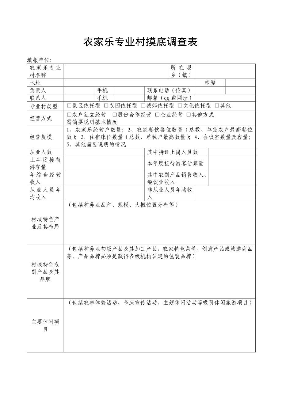 农家乐专业村摸底调查表.doc_第1页