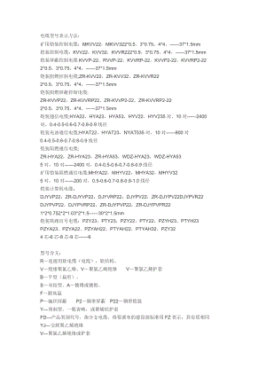 电缆型号表示方法.doc