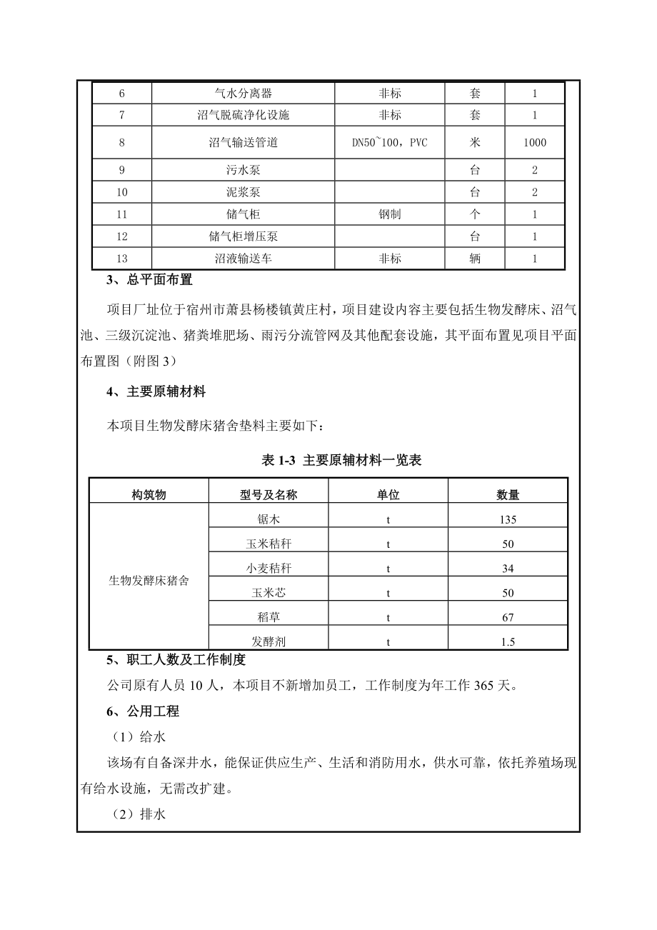 环境影响评价报告公示：黄庄畜禽养殖畜禽养殖污染综合治理项目申请的公示1566.doc环评报告.doc_第3页