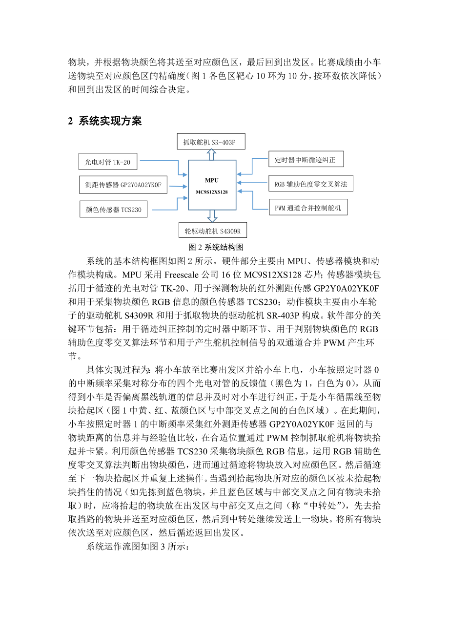 基于TCS230的颜色识别智能搬运小车2.doc_第2页