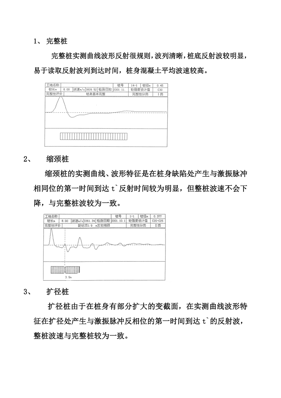 桩基低应变分析要点.doc_第3页