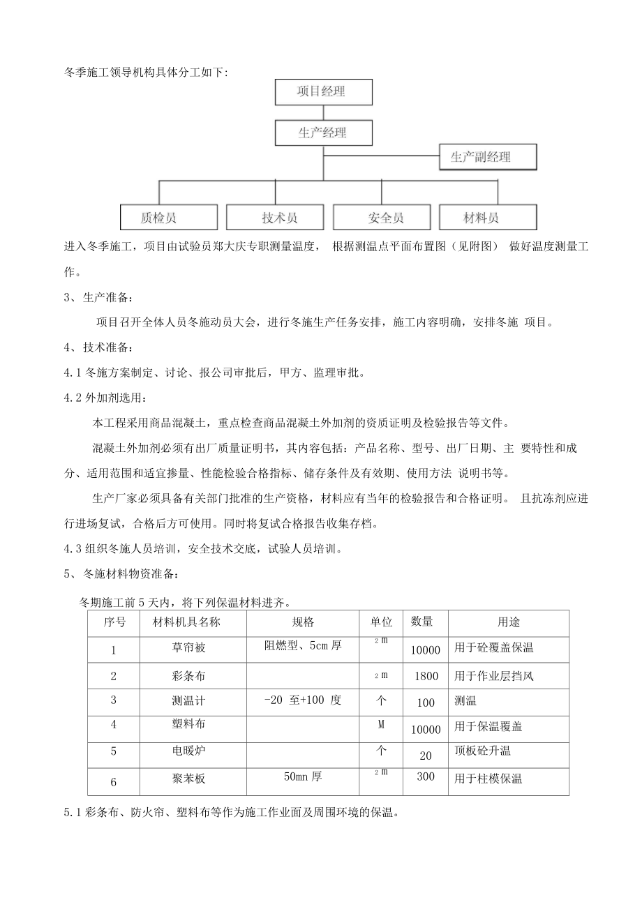 某酒店公寓楼冬期施工方案.docx_第3页