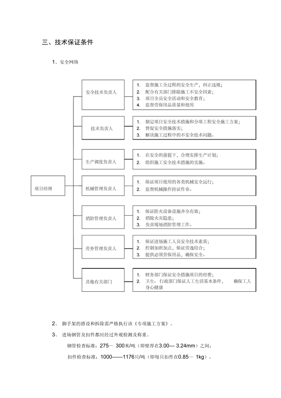 某项目脚手架专家论证施工方案.docx_第3页