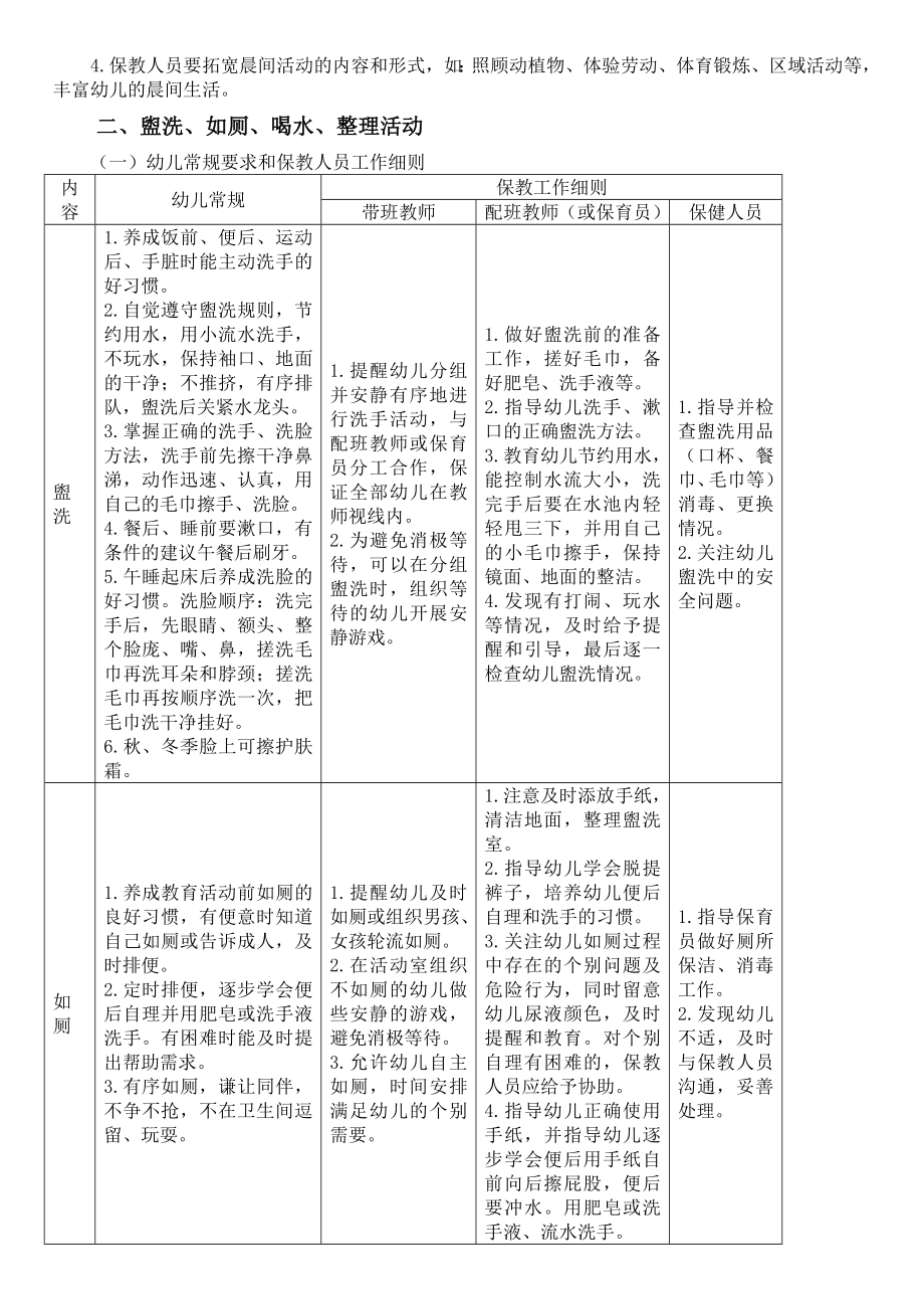 海南省幼儿园一日活动常规和保教工作细则指导建议.doc_第2页