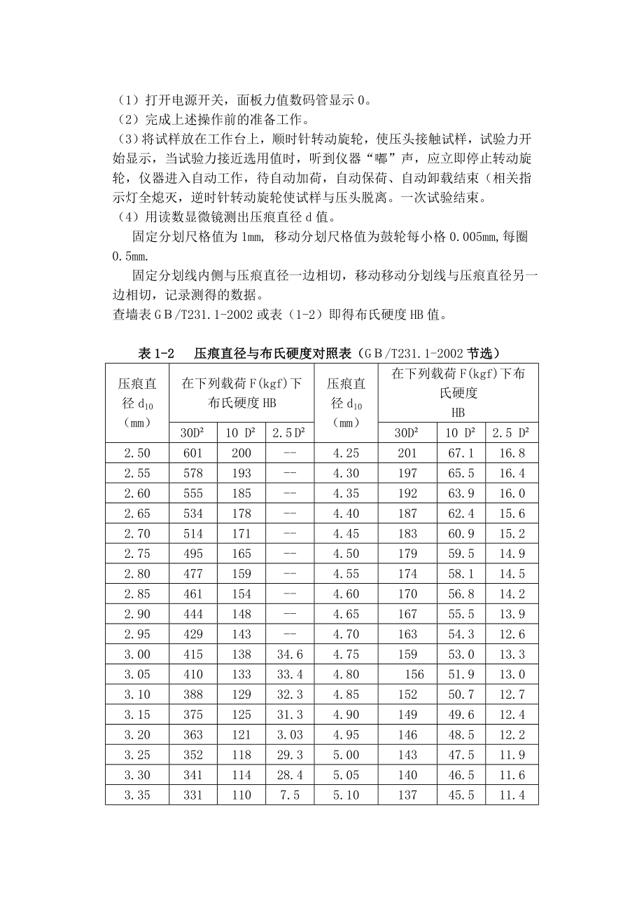 金属材料硬度的测定.doc_第3页