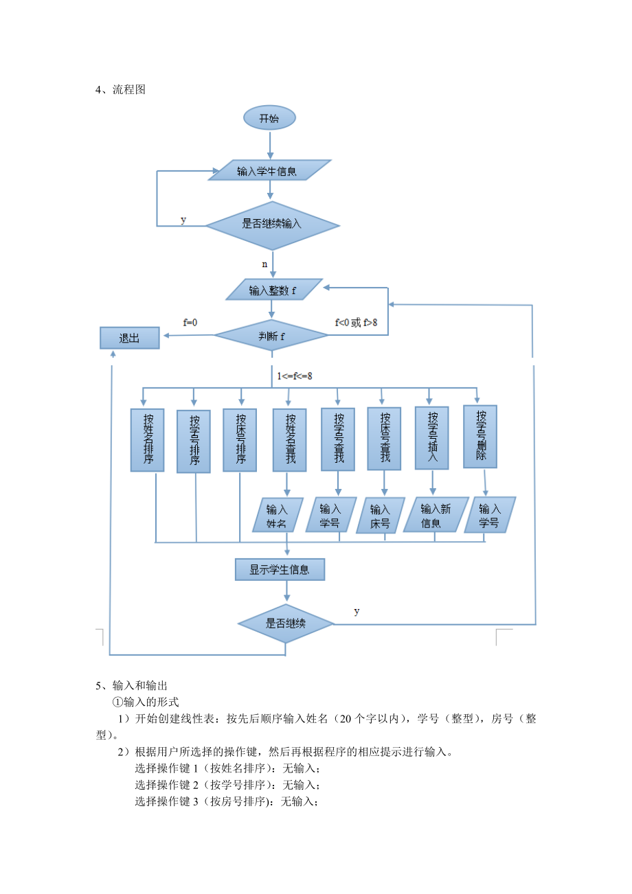 数据结构课程设计——宿舍管理查询软件要点.doc_第3页