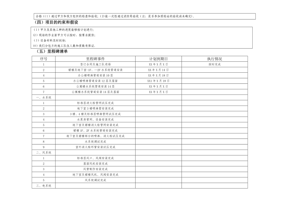 某项目消防工程施工设备安装计划.doc_第2页