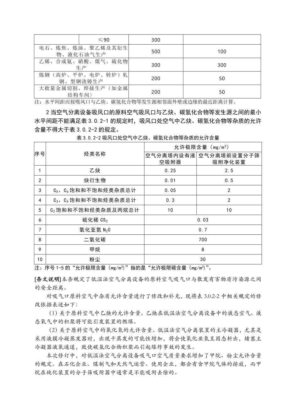 氧气站规范解析.doc_第3页