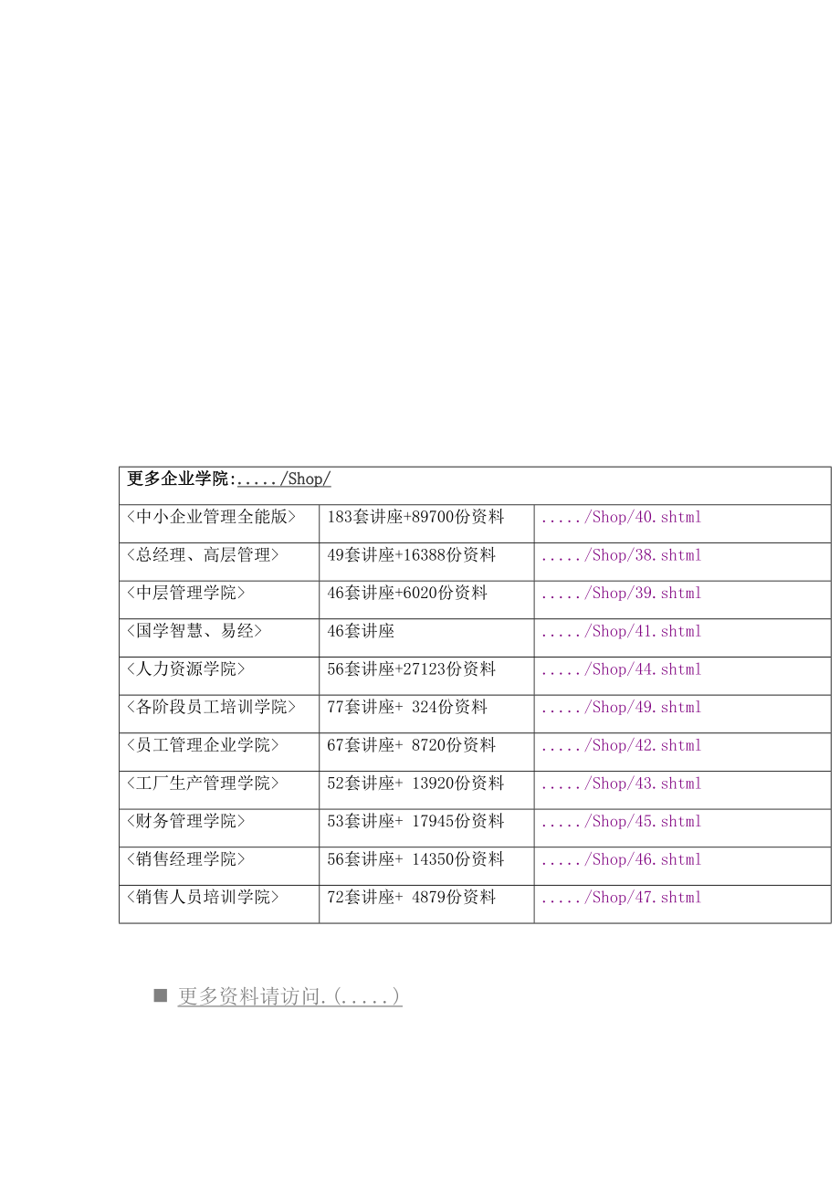 江苏移动省级网络综合资源管理系统手册.doc_第2页