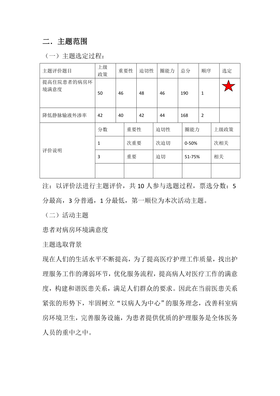 提高住院患者的病房环境满意度QCC品管圈汇报书模板.doc_第3页