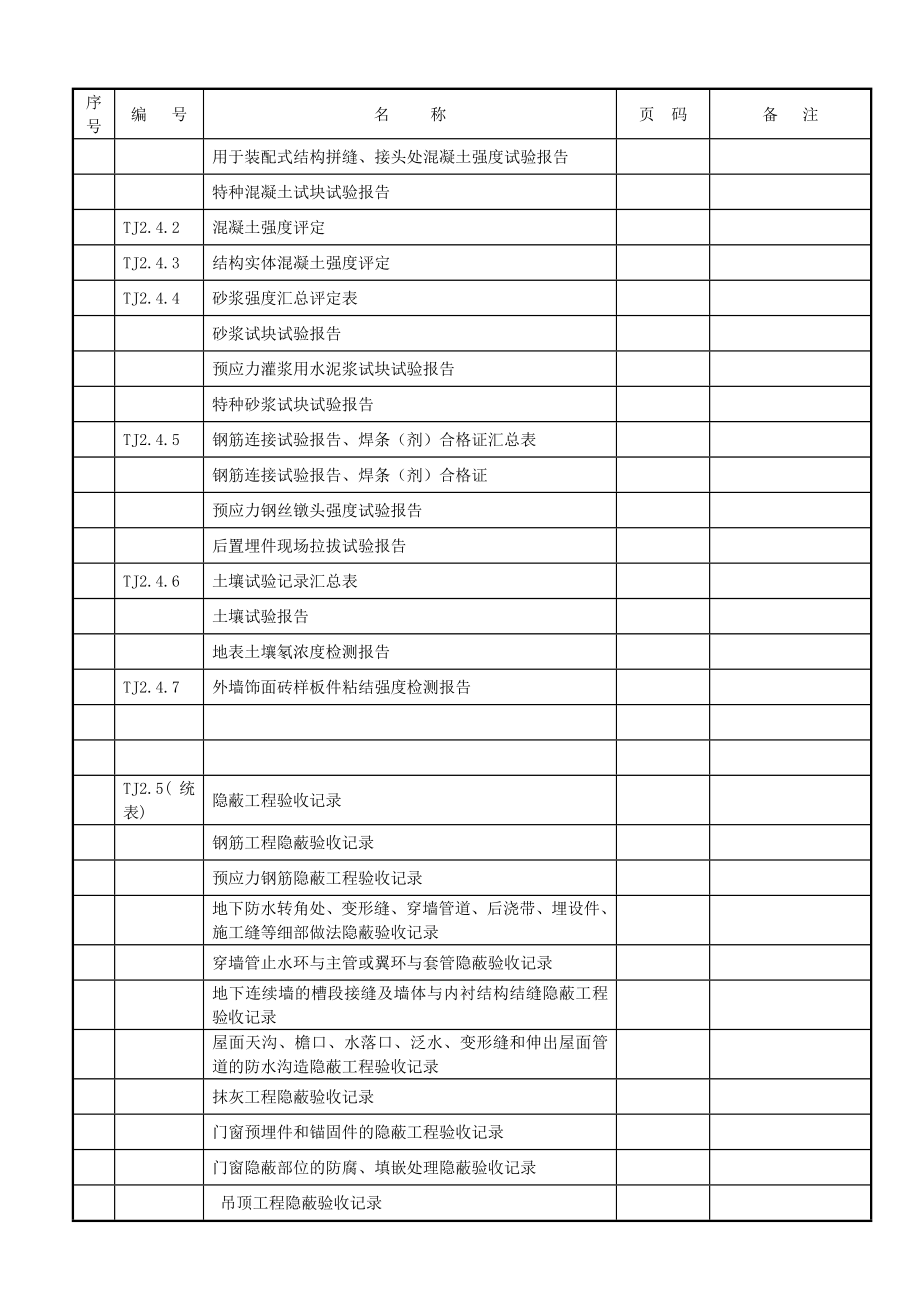 江苏省工程项目管理相关表格.doc_第3页