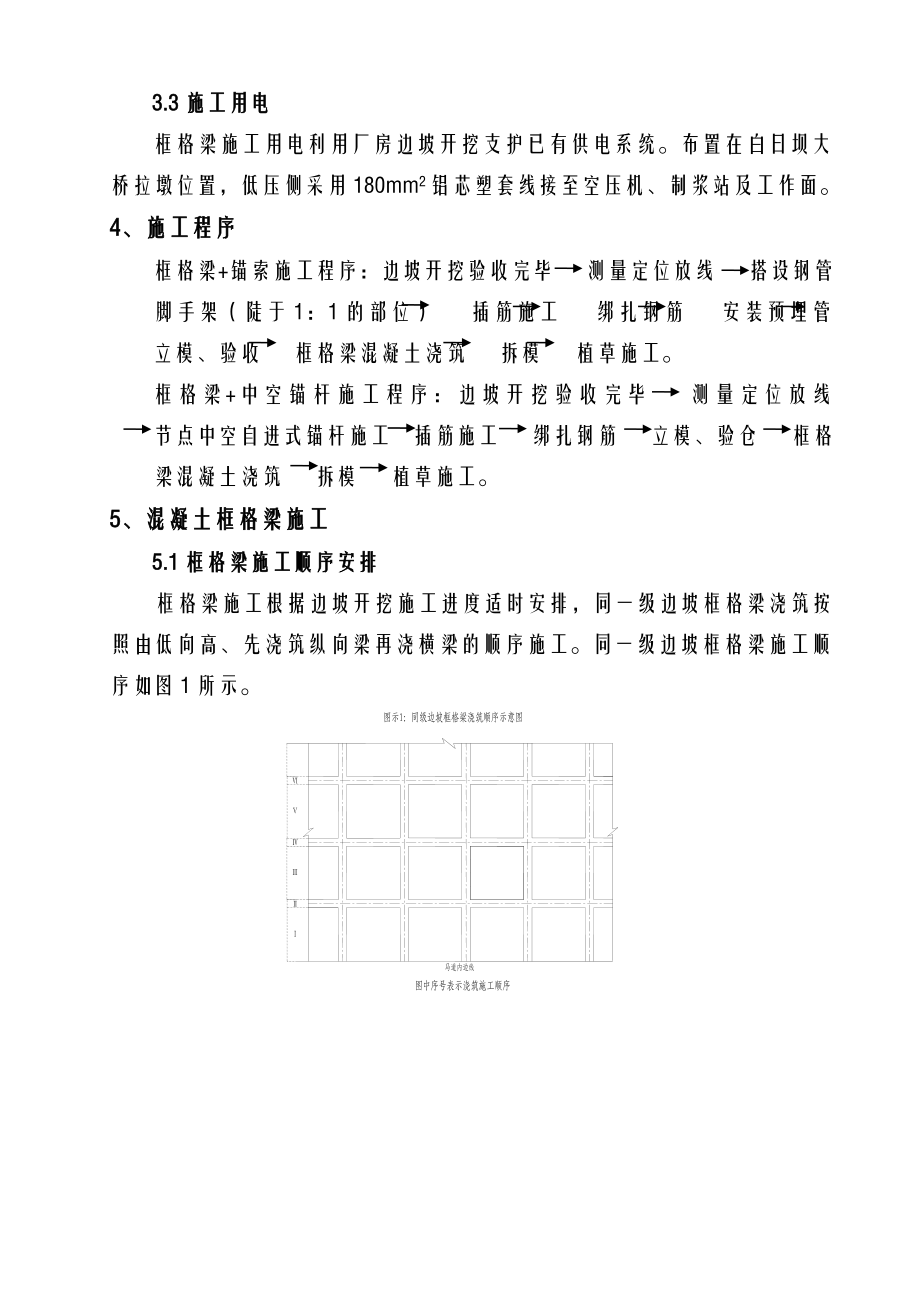 框格梁施工技术措施.doc_第2页