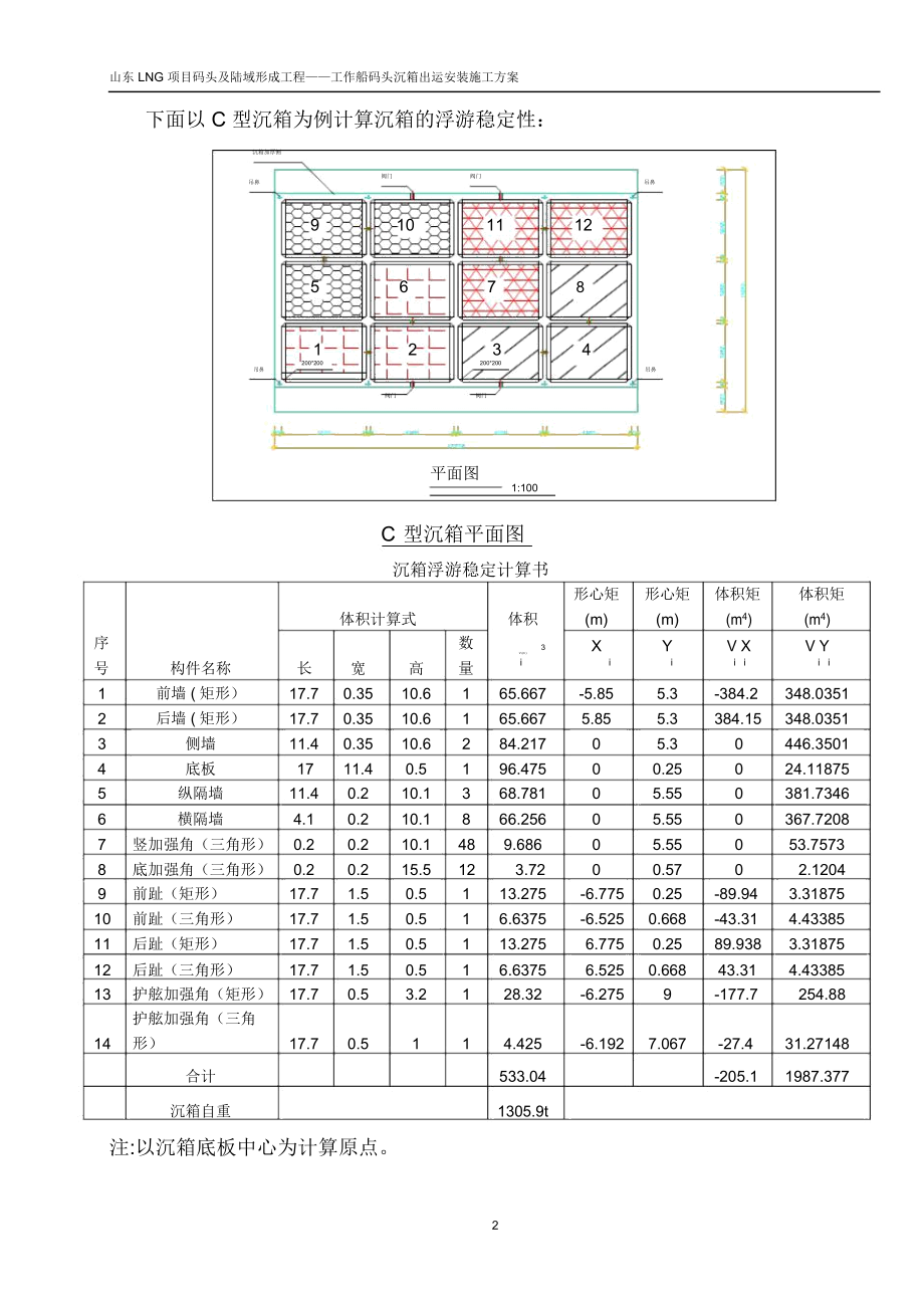 沉箱出运安装施工方案.docx_第3页