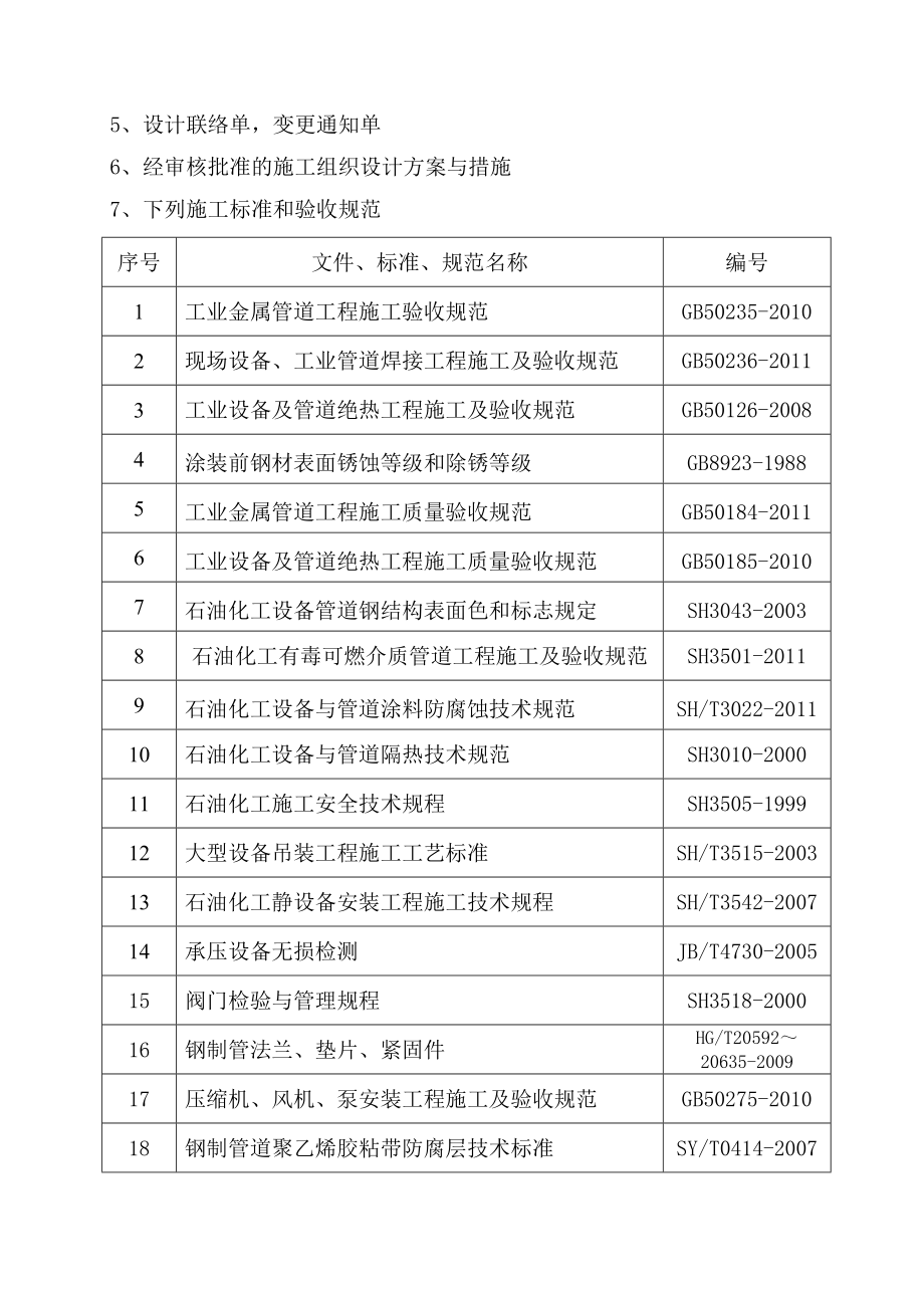 大庆炼化公司酸性气制酸装置工艺安装监理实施细则.doc_第2页