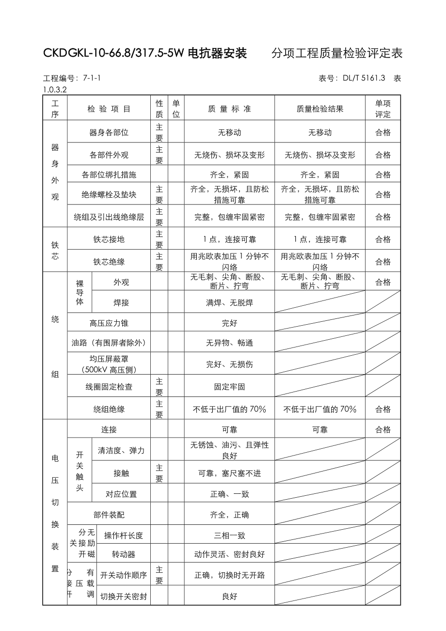 无功补偿装置安装单位工程质量验收评定表.doc_第3页