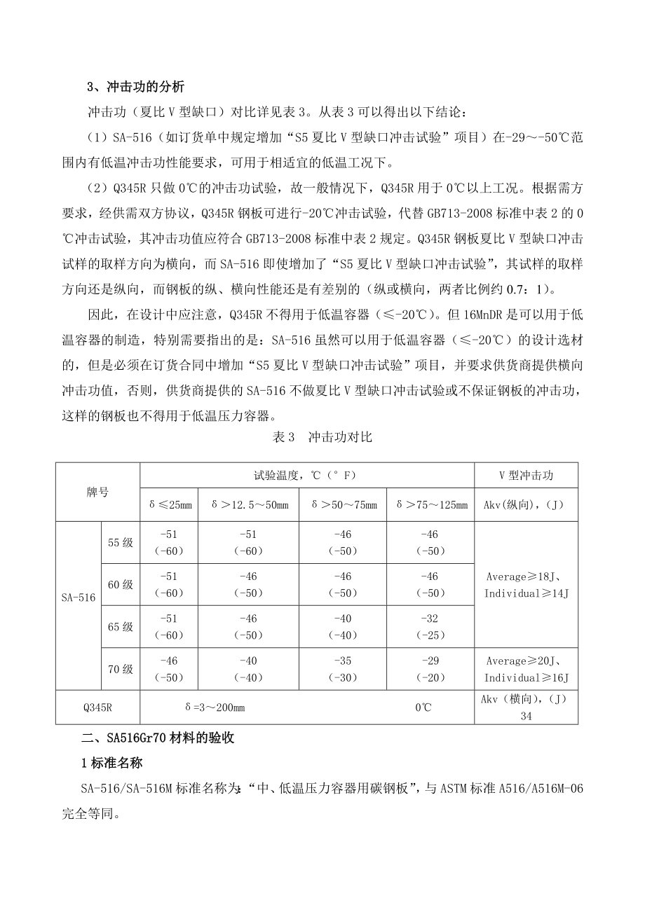 解读美国ASME规范中SA516材料.doc_第3页