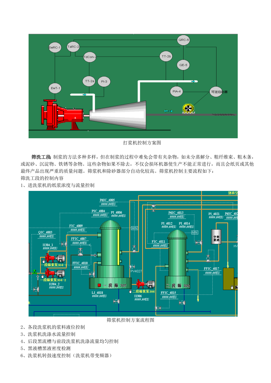 产10万吨高强瓦楞纸项目中的应用.doc_第3页