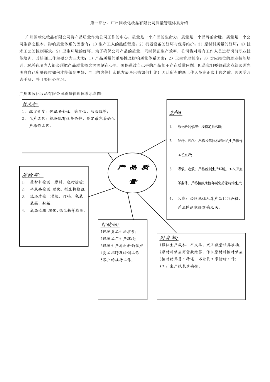 乳化、质检、配料车间员工培训教材.doc_第1页