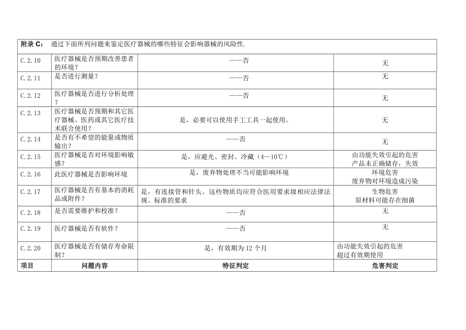 某无源医疗器械风险分析报告.doc_第3页