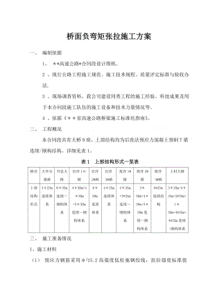 桥梁桥面负弯矩张拉施工方案.doc