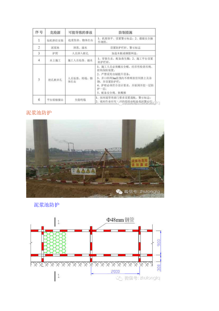 桥梁工程施工安全标准化图文详解.docx_第2页