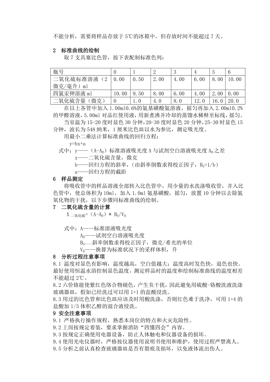 QJ054二氧化硫的测定.doc_第3页