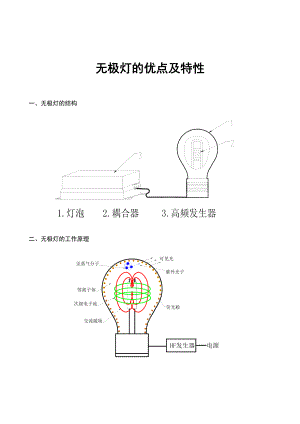 公司培训资料无极灯的优点及特性.doc