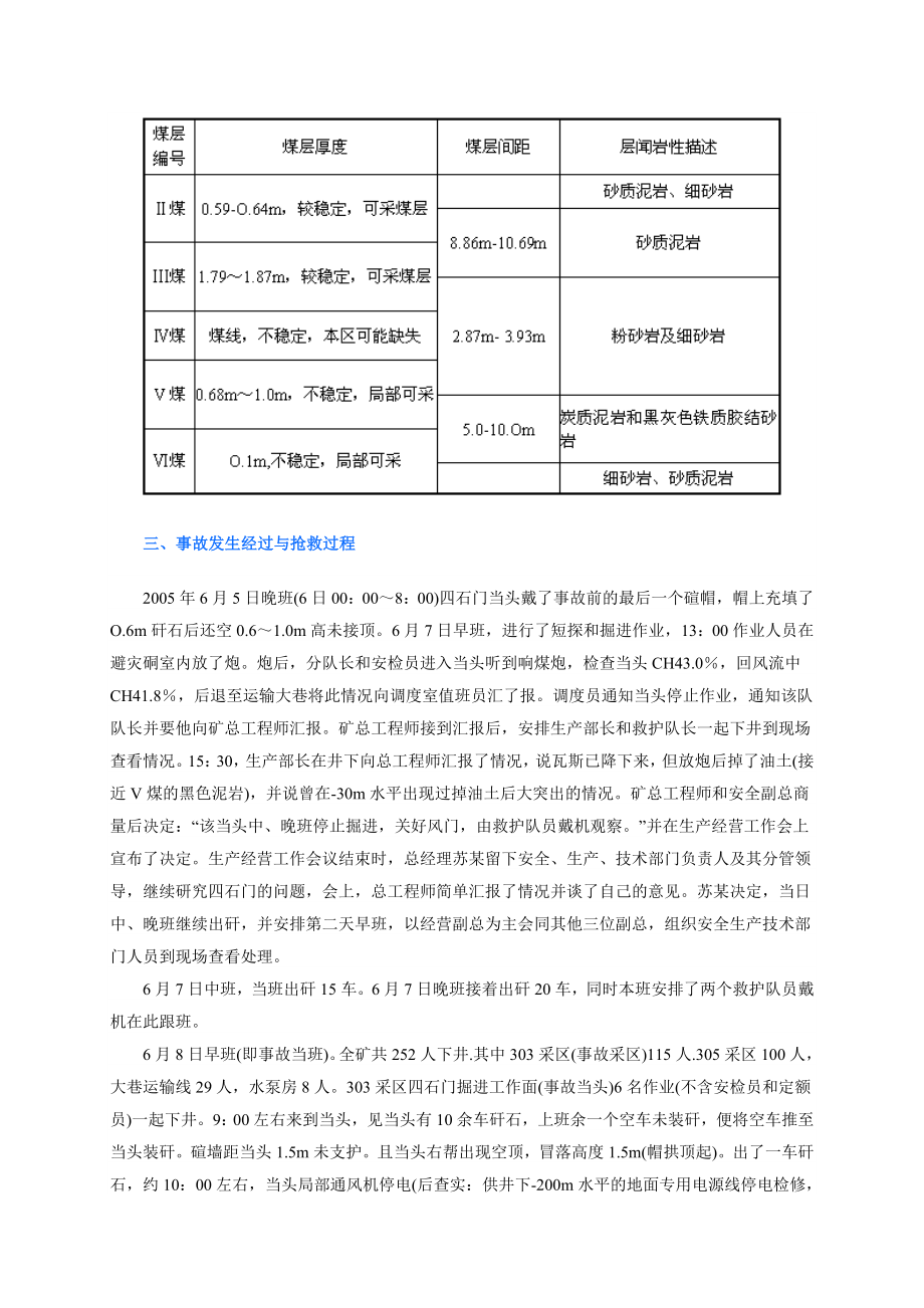 矿井瓦斯防治技术 事故案例.doc_第3页