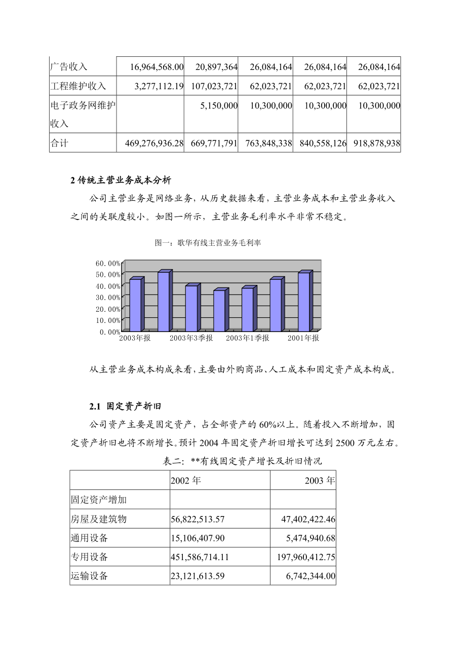 某有线实地调研报告.doc_第3页