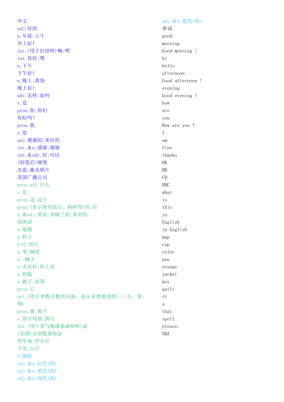 最新版初中英文单词表(全).doc_第1页