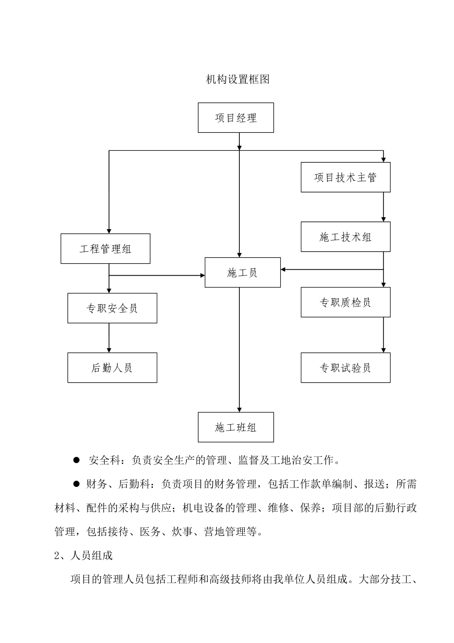 坡耕地水土流失综合治理试点工程施工组织设计方案.doc_第3页