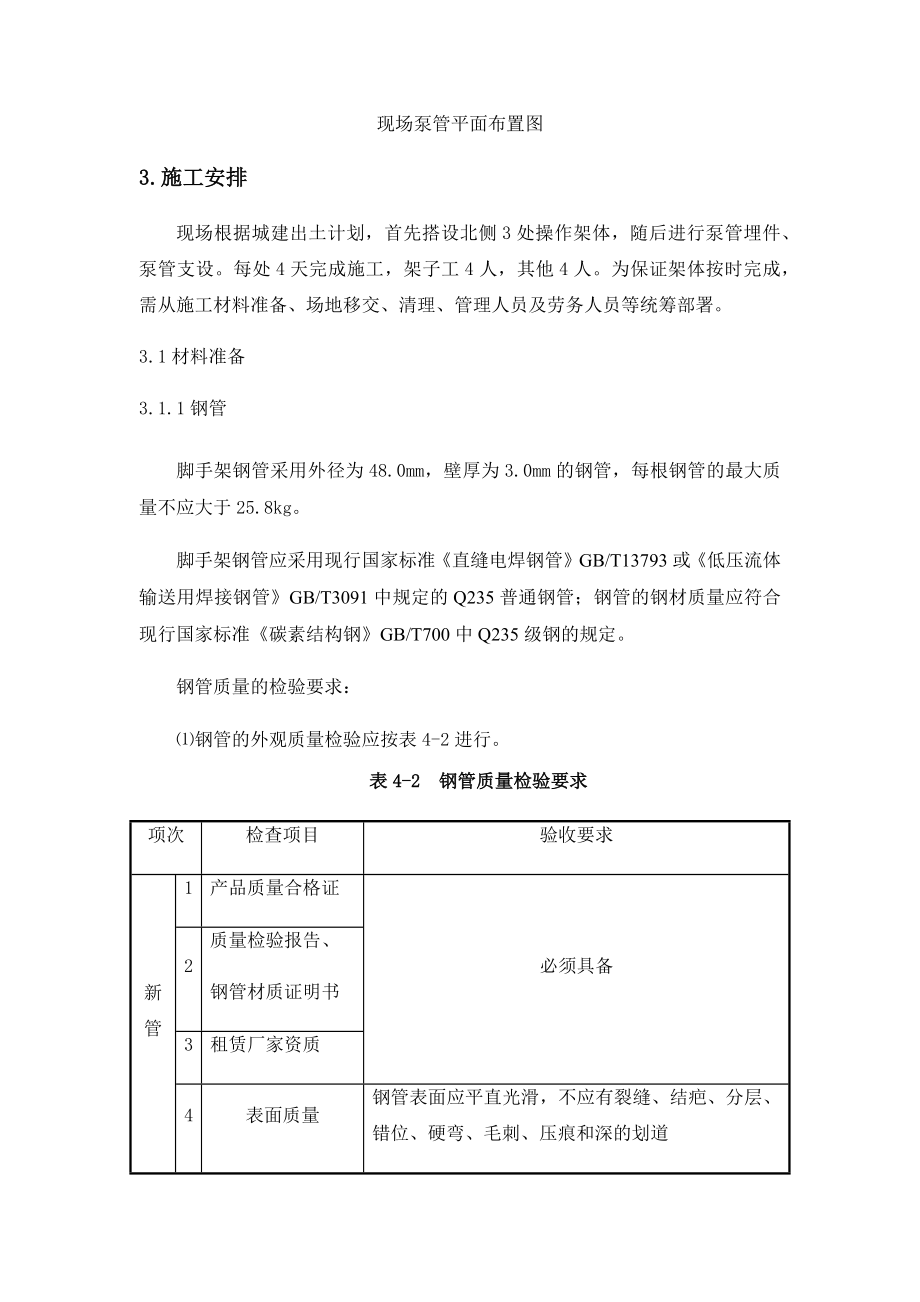 泵管安拆施工方案.docx_第2页