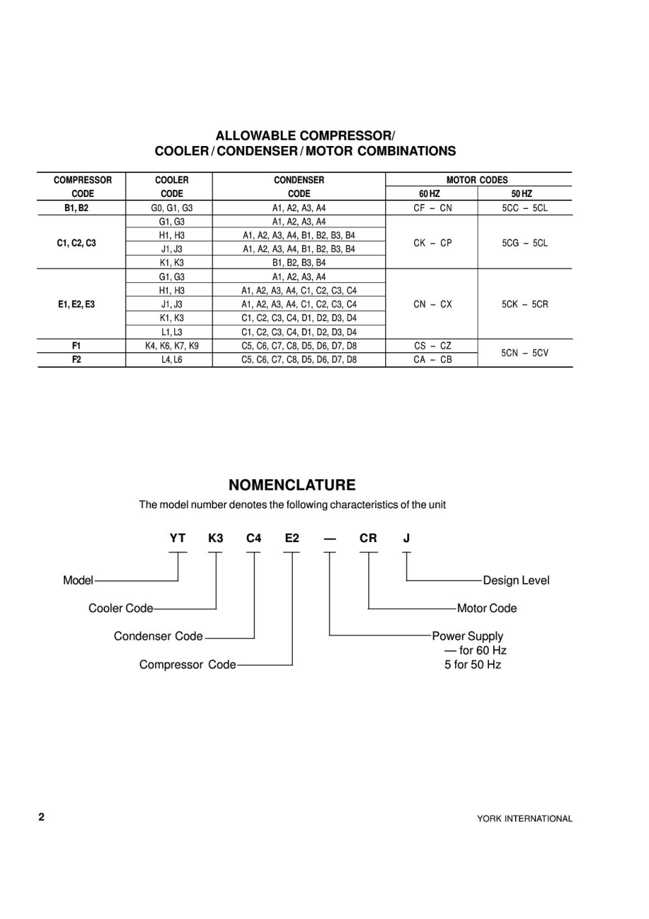 约克 YORK 离心机 安装资料.doc_第2页