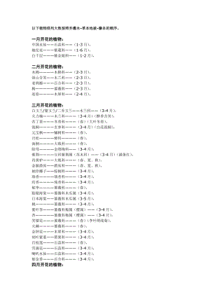 植物花期表讲解.doc