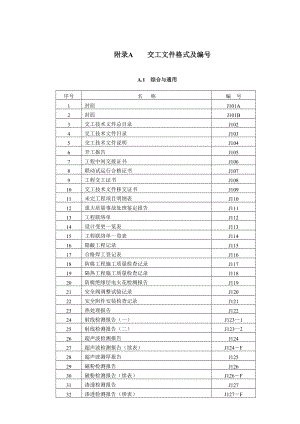 石油化工工程建设交工技术文件(上部分).doc