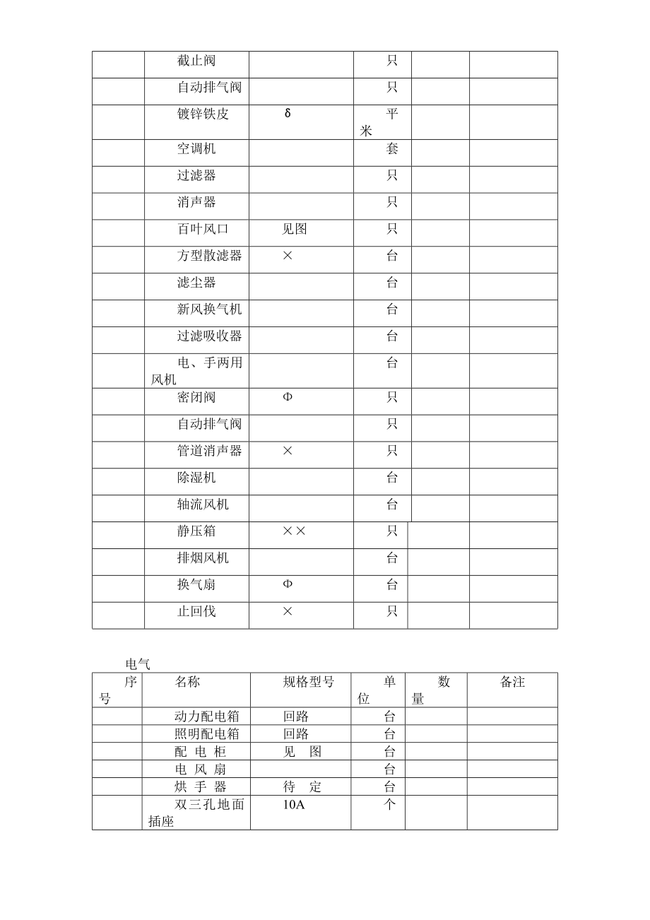 教学楼施工技术文件(技术部).doc_第3页