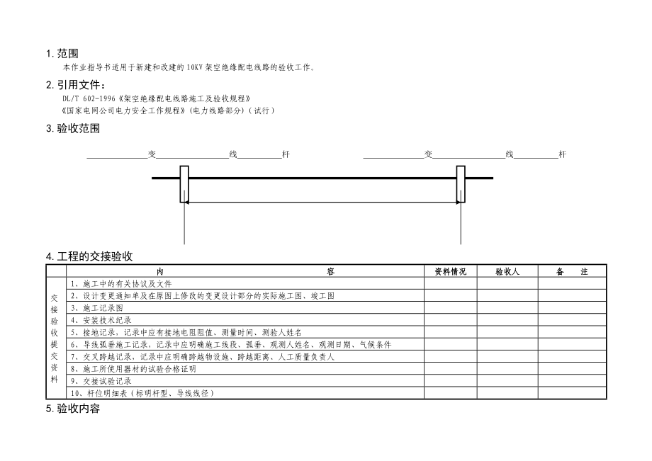 高压电线架空绝缘线路验收标准化作业指.doc_第2页