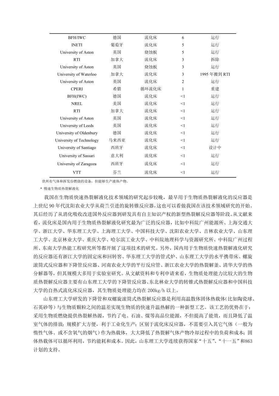 生物质裂解液化装置..doc_第3页