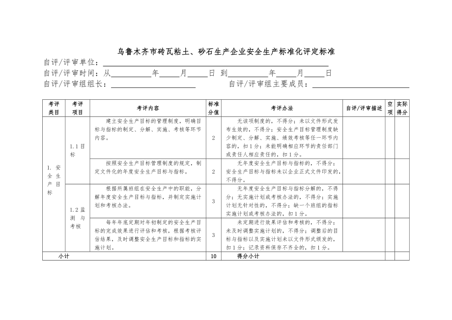 乌鲁木齐市砖瓦粘土、砂石生产企业安全生产标准化评定标准.doc_第2页