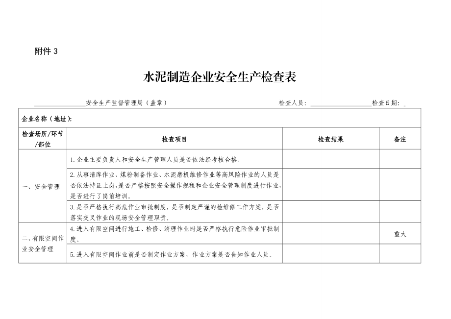 水泥制造企业安全生产检查表.doc_第1页