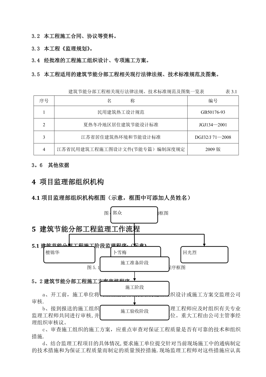 节能分部工程监理细则.doc_第3页