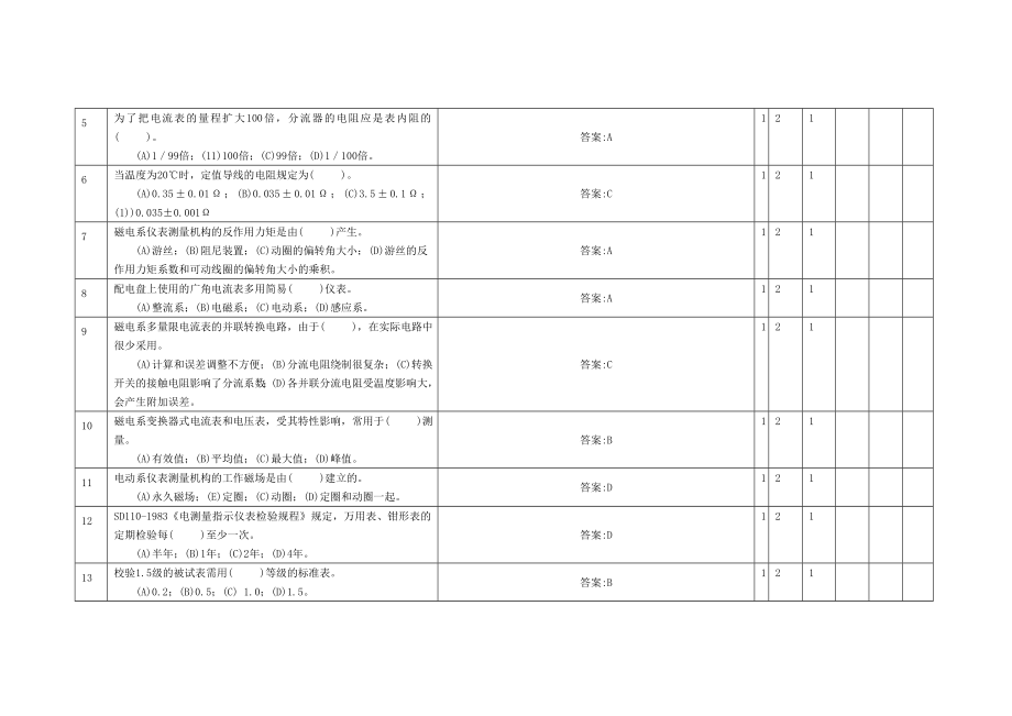 电力资格考试题库电测仪表工试题库(审定).doc_第2页